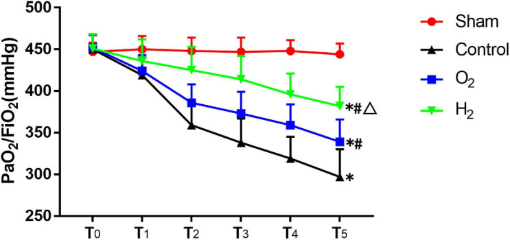 An external file that holds a picture, illustration, etc.
Object name is fphys-12-699344-g002.jpg