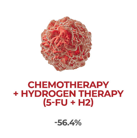 Hydrogen-Therapy-Colon-Cancer-Colorectal-Carcinoma_Tumor-4_MBL Hydrogen Therapy + Chemotherapy » Colon Cancer (Colorectal Carcinoma) Tumor Size